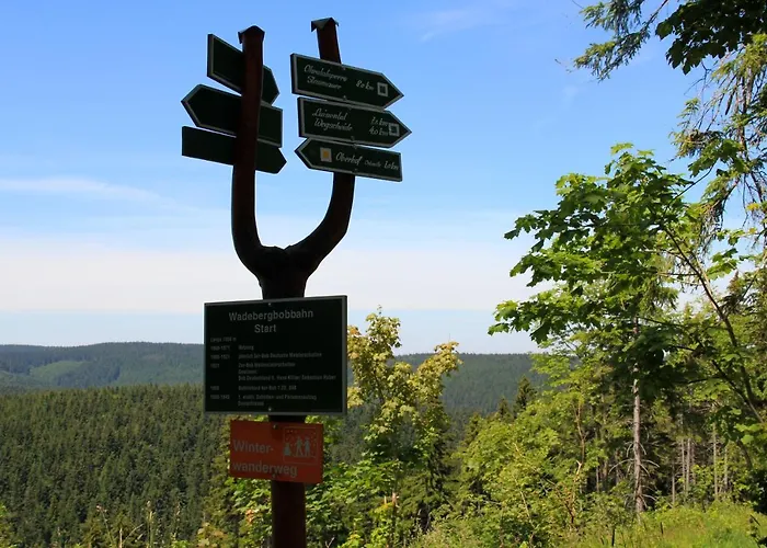 Aktiv Pension