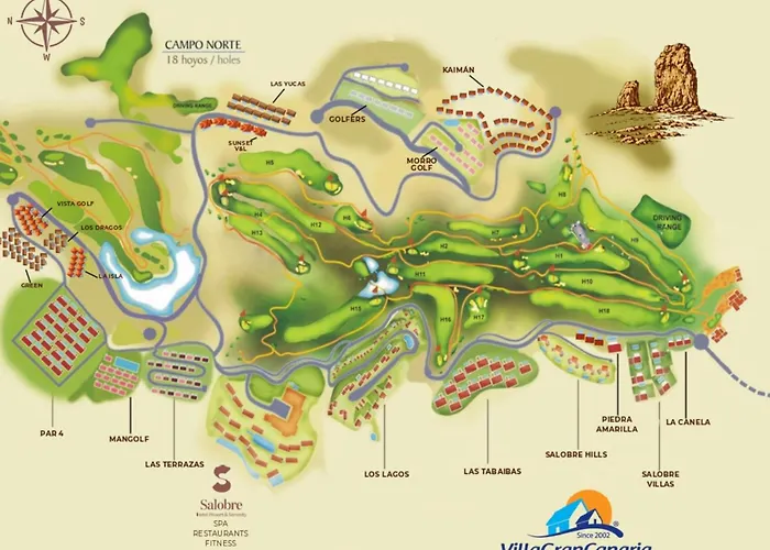 Vista Golf 20 By Villagrancanaria